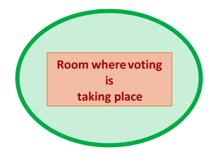 Image showing Figure A Green circle outside of the room where voting is taking place