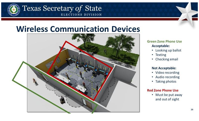 Image showing wireless communication devices per zone. Green zone phone use acceptable looking up ballot, texting, checking email. Not acceptable Red zone video recording, audio recording, taking photos. All devices must be put away.